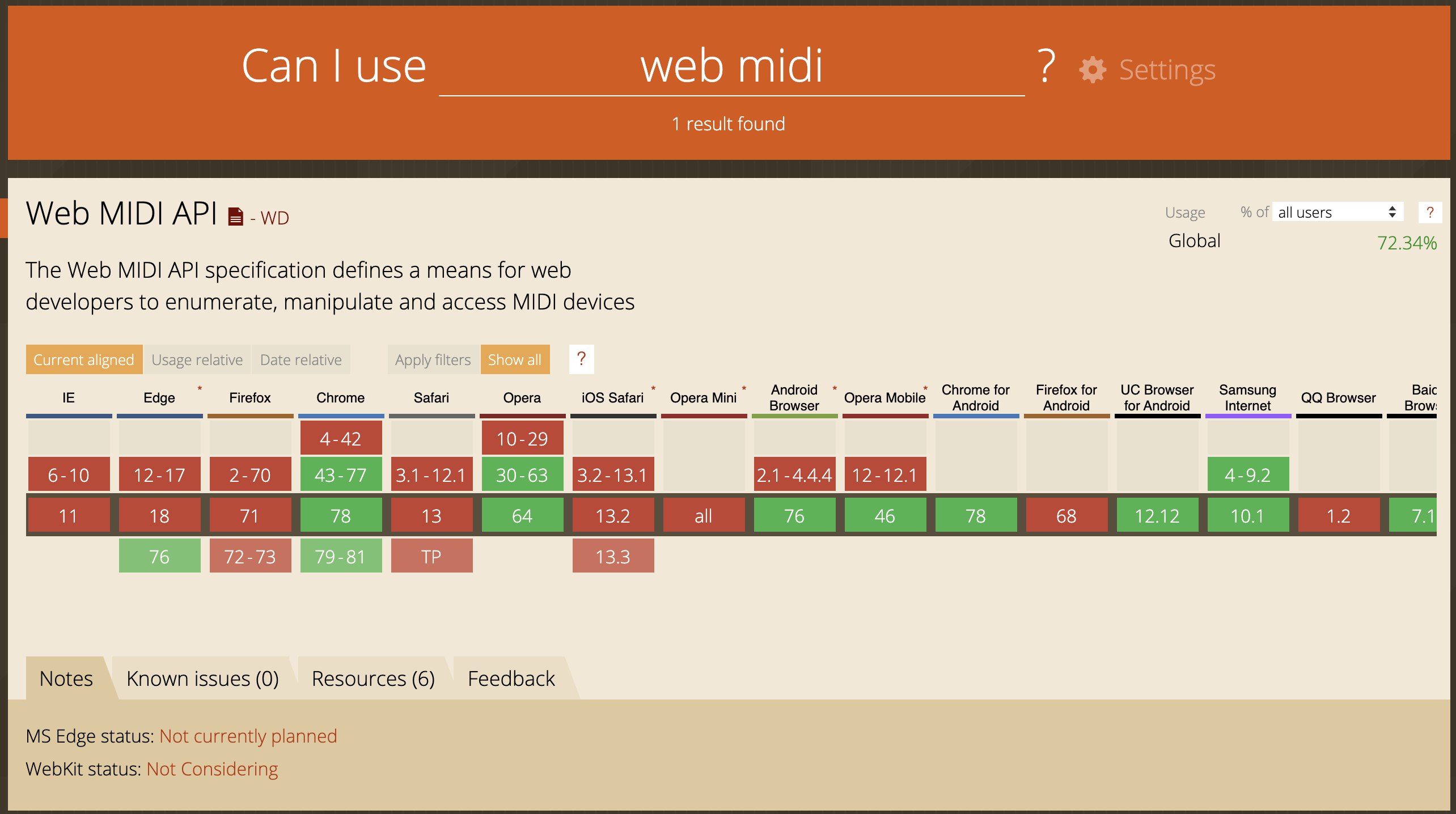 caniuse.com screenshot for web midi